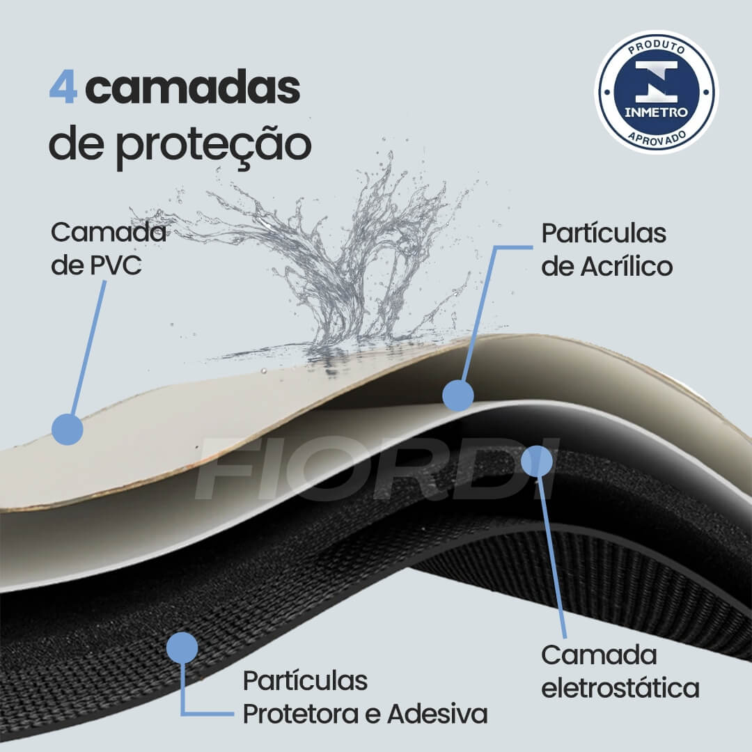 Fita de Vedação Impermeável - VedaTudo™ (3.2 Metros) - Image 5